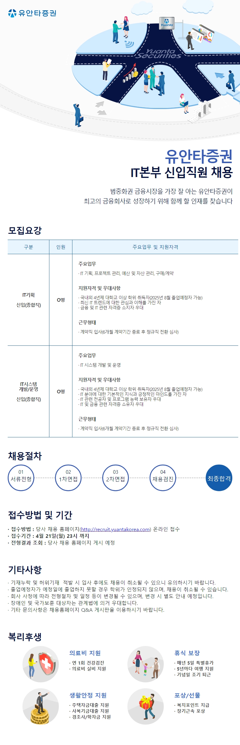 Contents image
